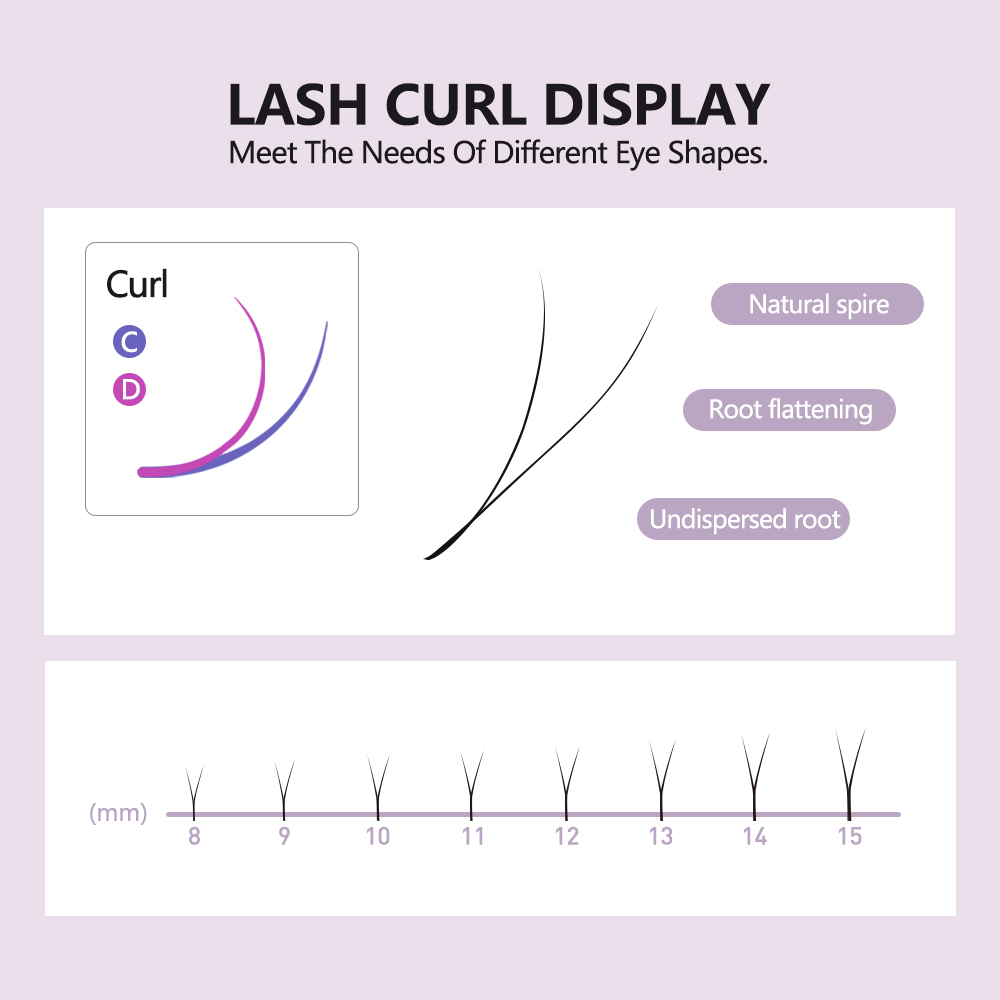SAKURAHANA 2D YY Kirpikler Çif - Eyelash Extension Y Shape incelemesi ve fiyatı