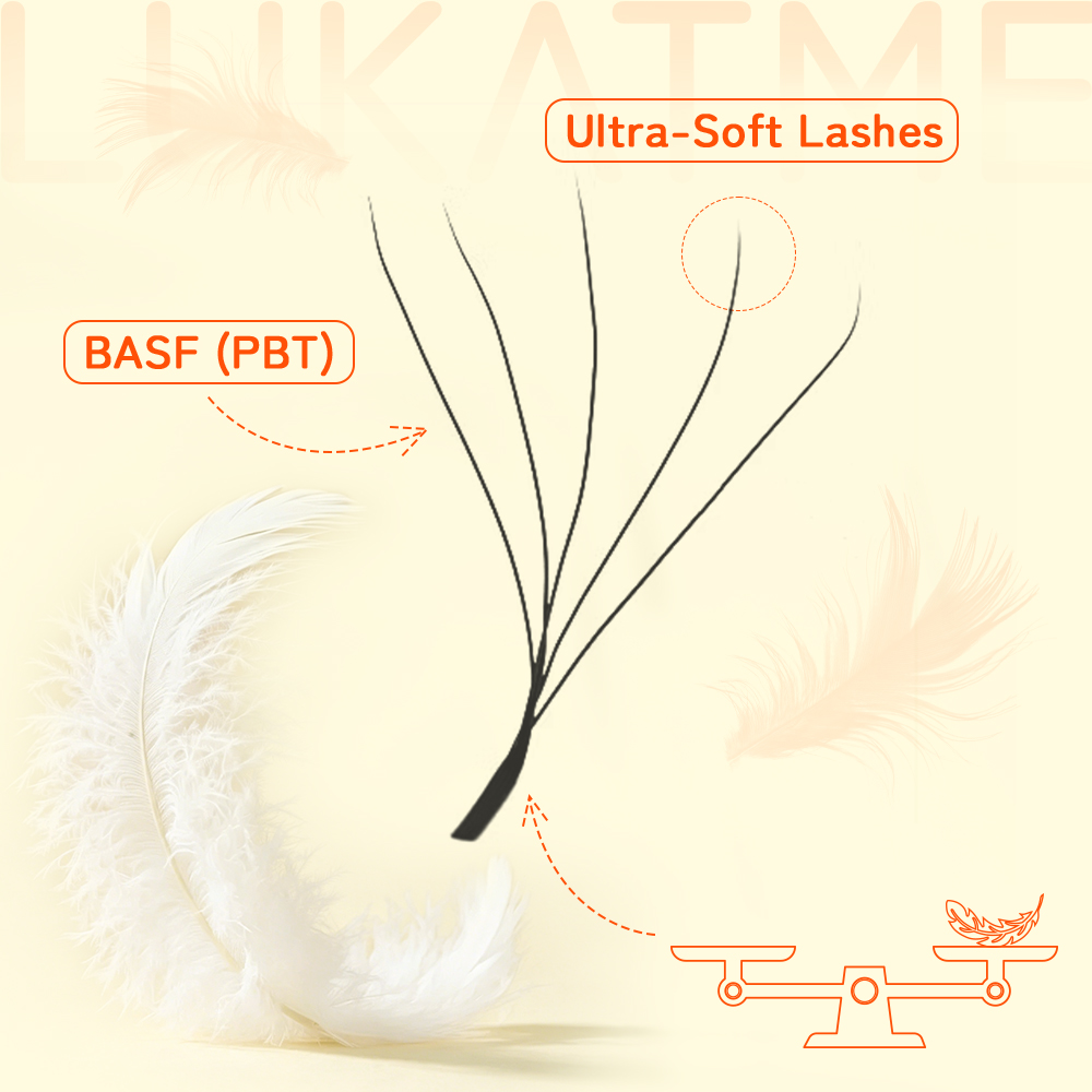 LUKATME W 3D 4D 5D 6D 7D Kirpi - Eyelash Extension Yy incelemesi ve fiyatı