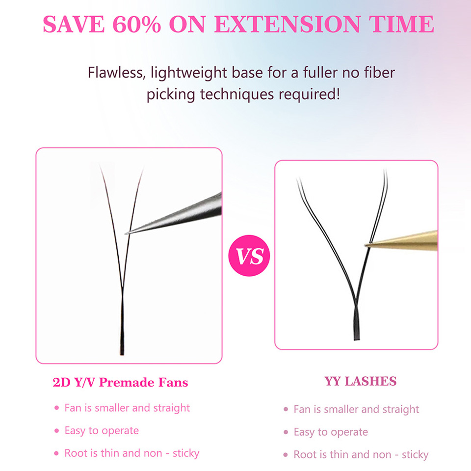 Rujade YY 3D 4D 5D W Şekilli B - Eyelash Extension Y Shape incelemesi ve fiyatı